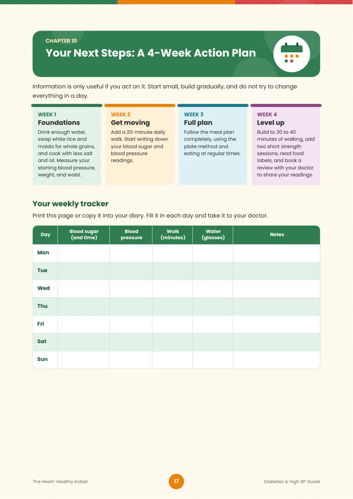 Page 17 of the ebook: the 4-week action plan and a blank weekly tracker table